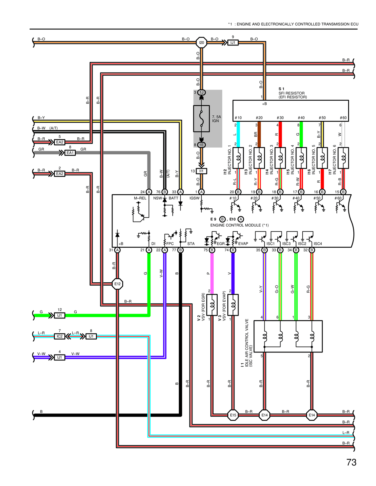 *1 : Engine and Electronically Controlled Transmission ECU — MK4 Supra Engine Control wiring diagram, page 4