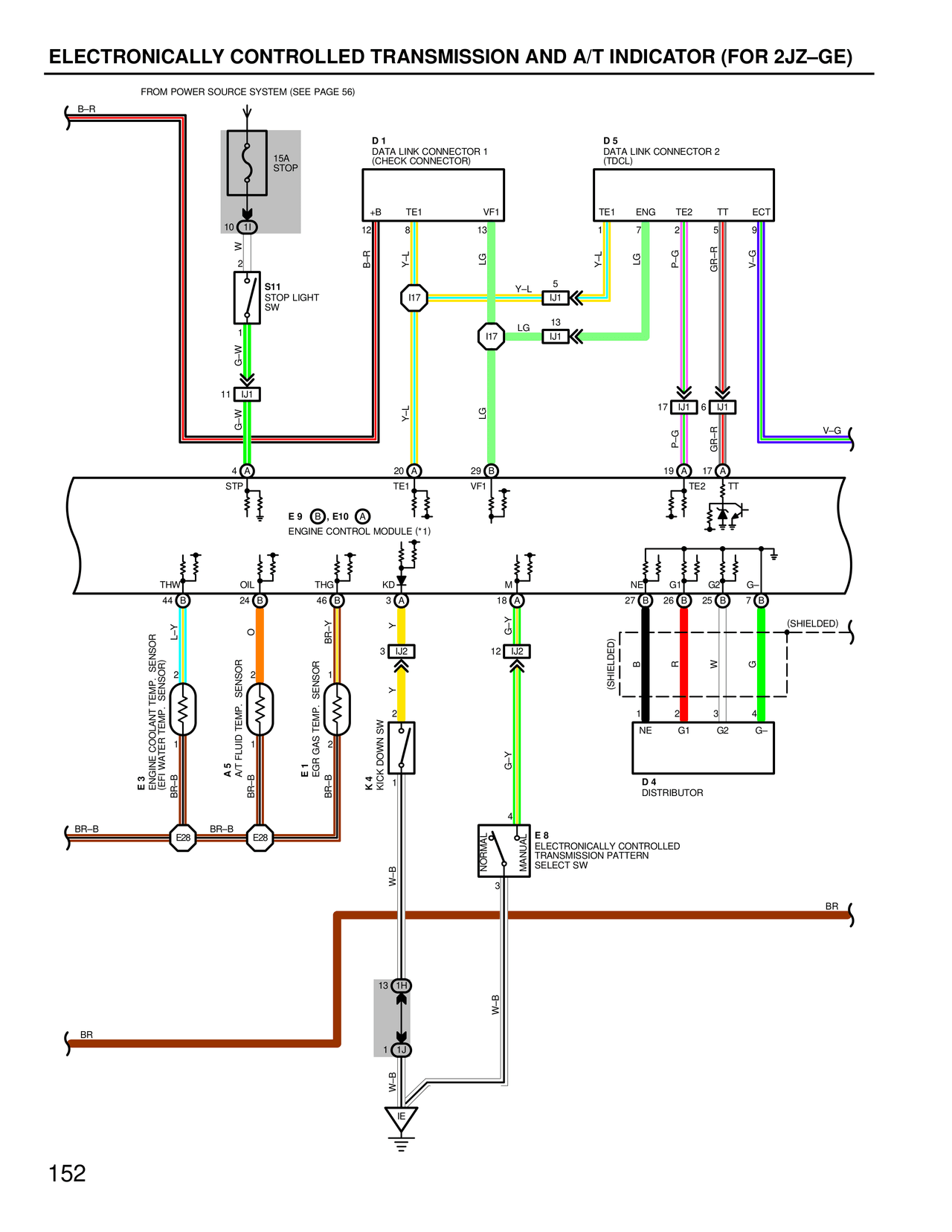 Electronically Controlled Transmission and A/T Indicator (For 2JZ-GE) — MK4 Supra Electronically Controlled Transmission wiring diagram, page 12