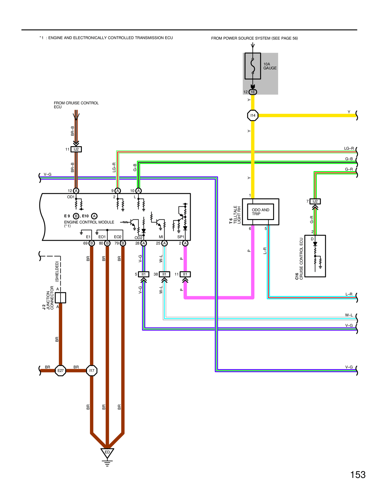 Engine and Electronically Controlled Transmission ECU from Power Source System — MK4 Supra Electronically Controlled Transmission wiring diagram, page 13