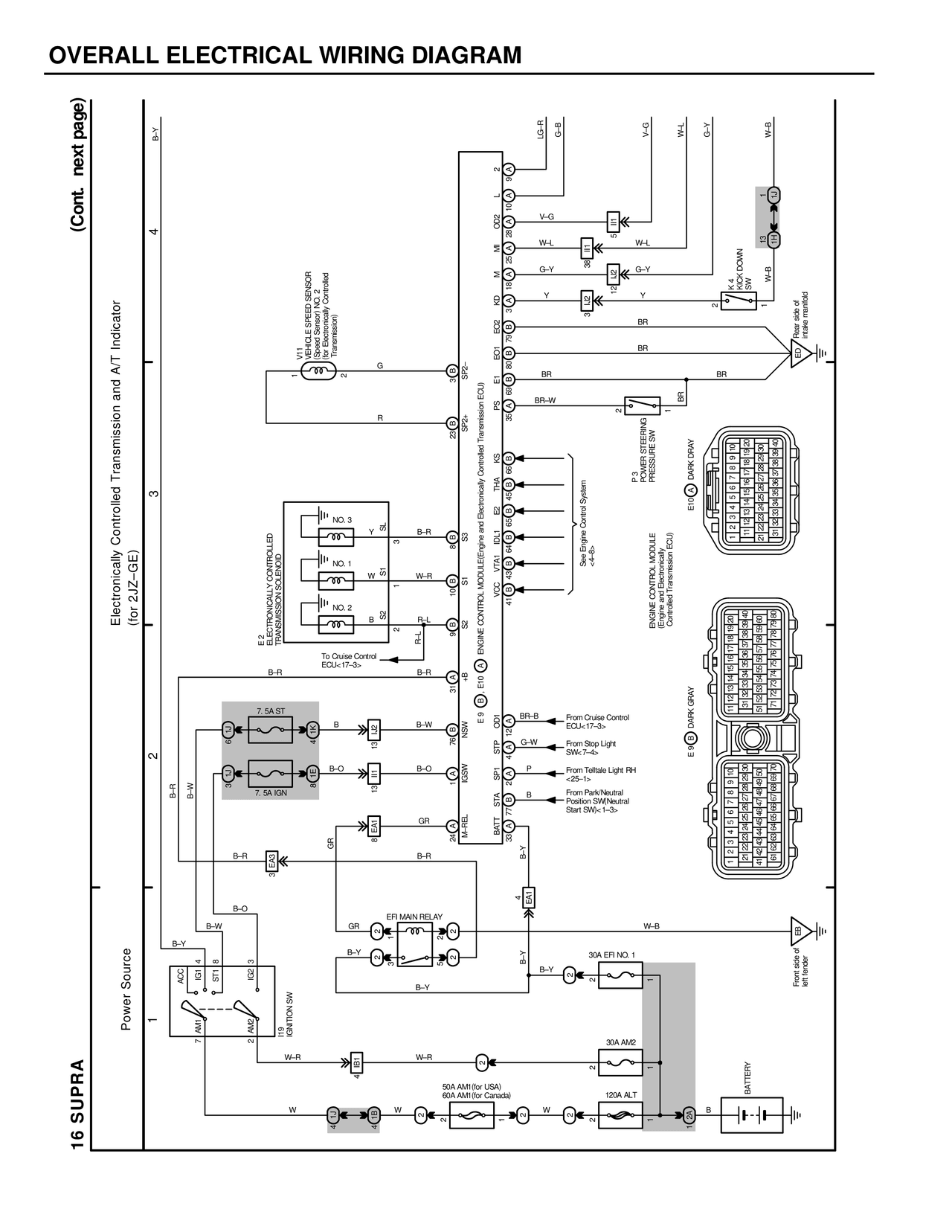 Electronically Controlled Transmission and A/T Indicator (for 2JZ-GE) — MK4 Supra Overall Electrical Wiring Diagram wiring diagram, page 23