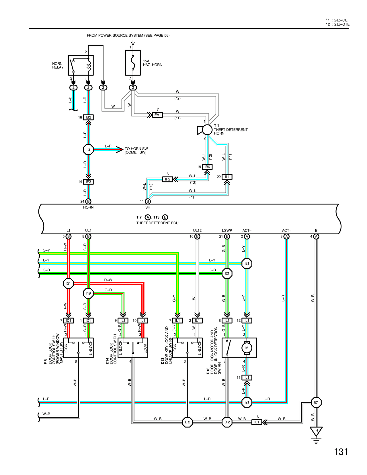 From Power Source System (See Page 56) — MK4 Supra Theft Deterrent and Door Lock Control wiring diagram, page 2