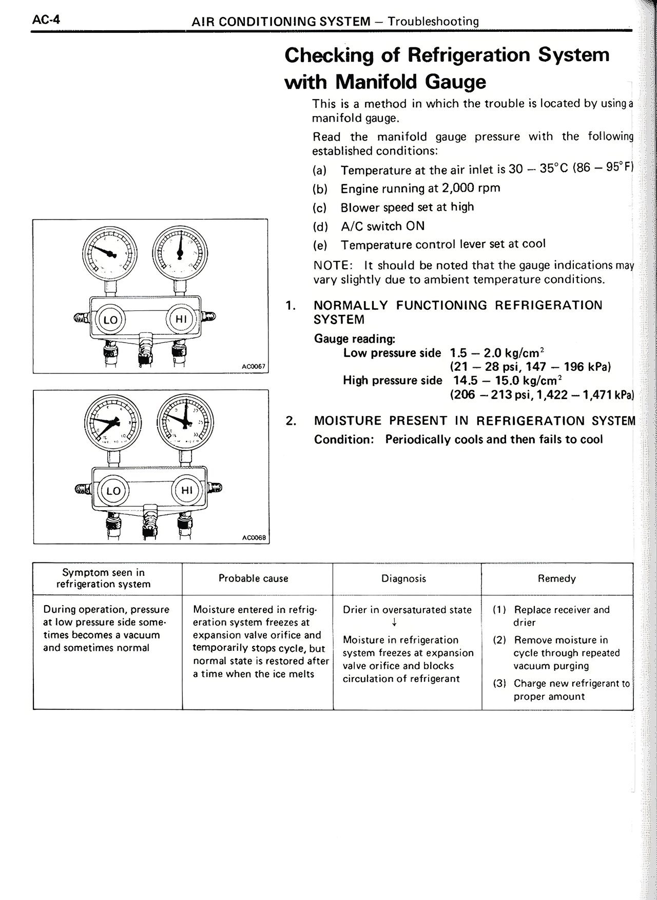Air Conditioning System page 4