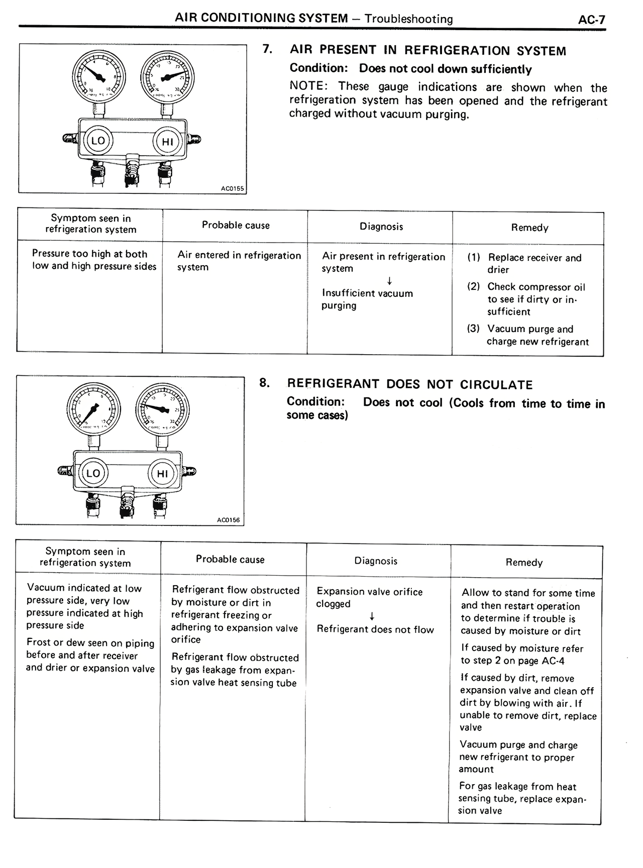 Air Conditioning System page 7