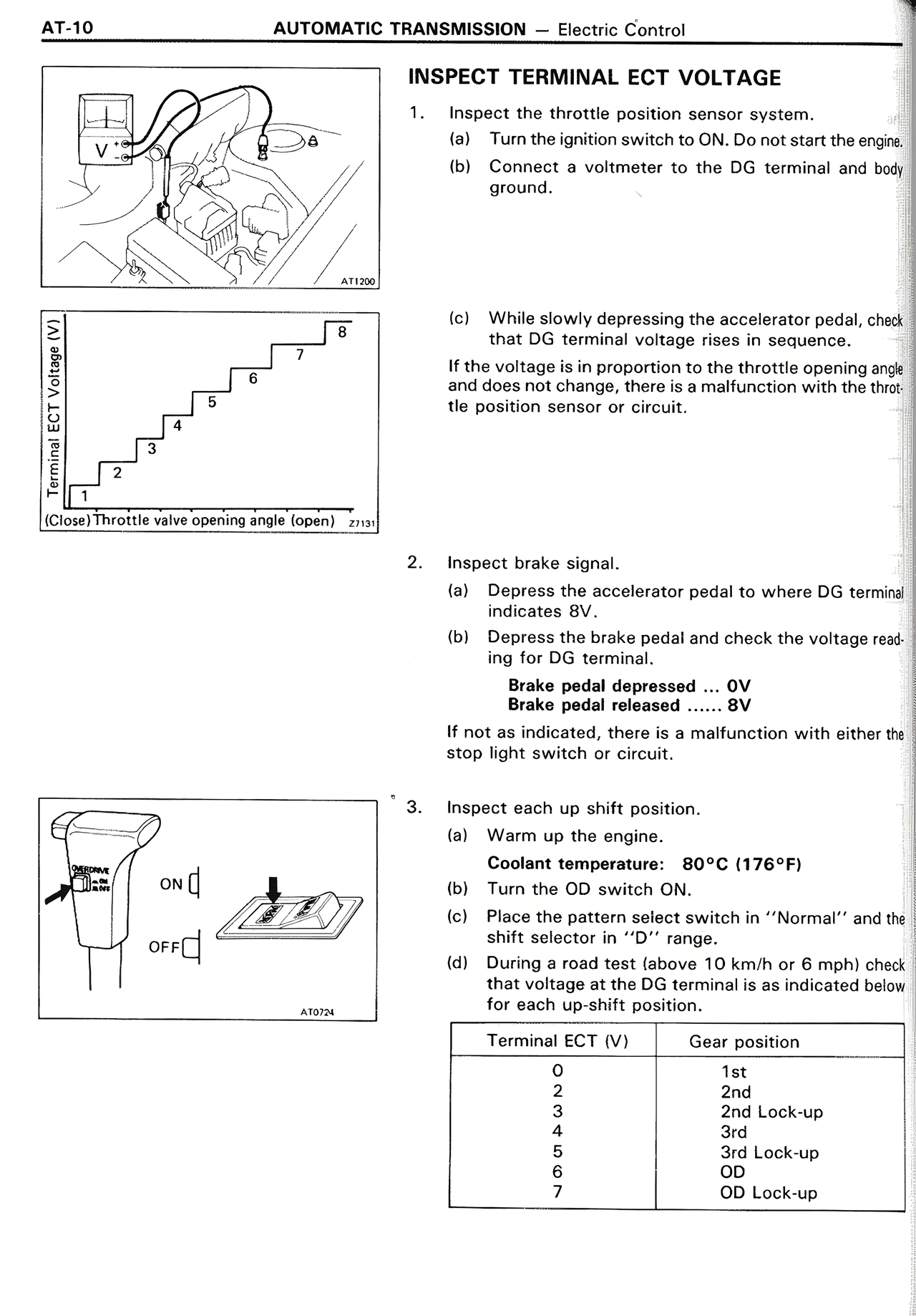 Automatic Transmission page 10