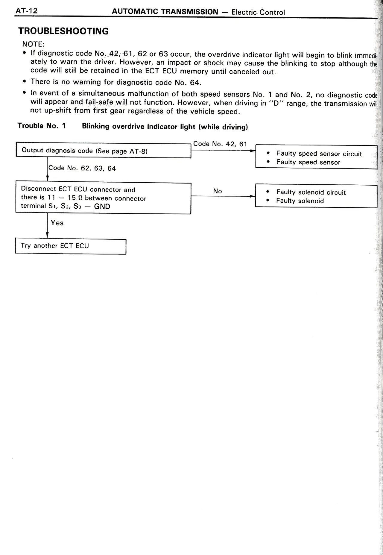 Automatic Transmission page 12