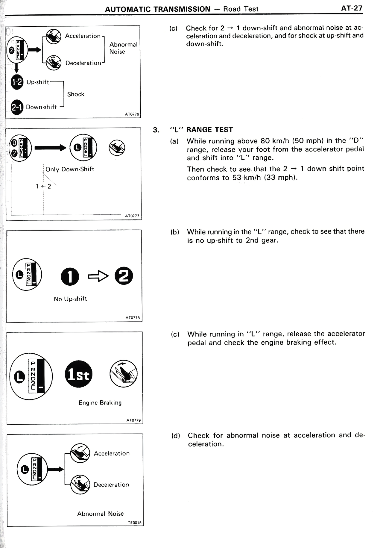 Automatic Transmission page 27