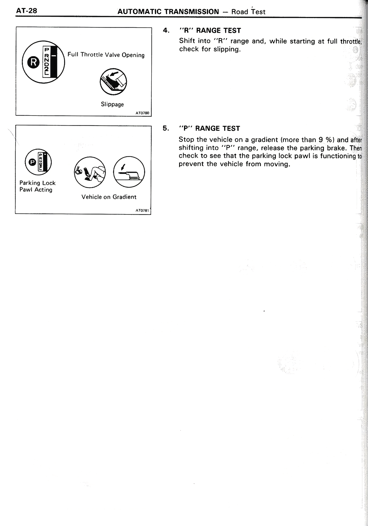 Automatic Transmission page 28