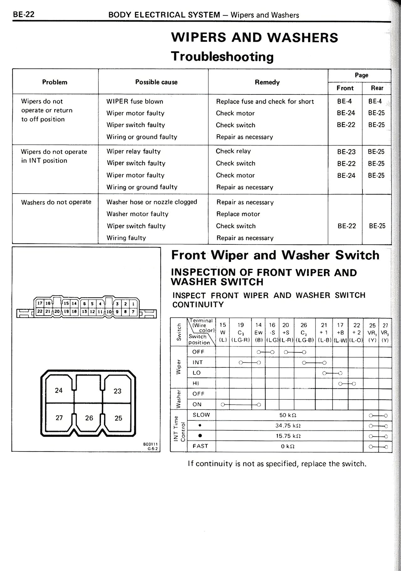 Body Electrical System page 22