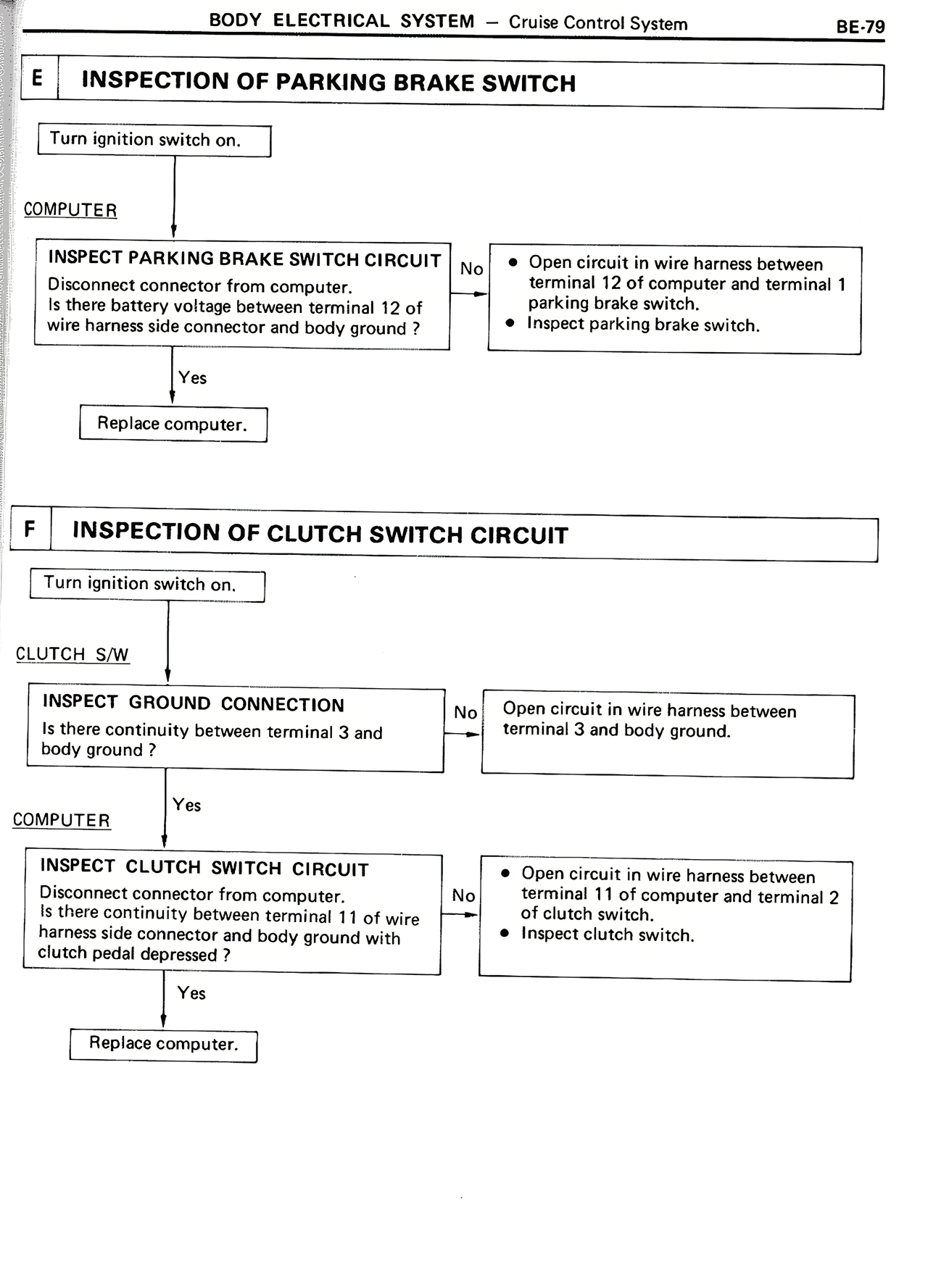 Body Electrical System page 79