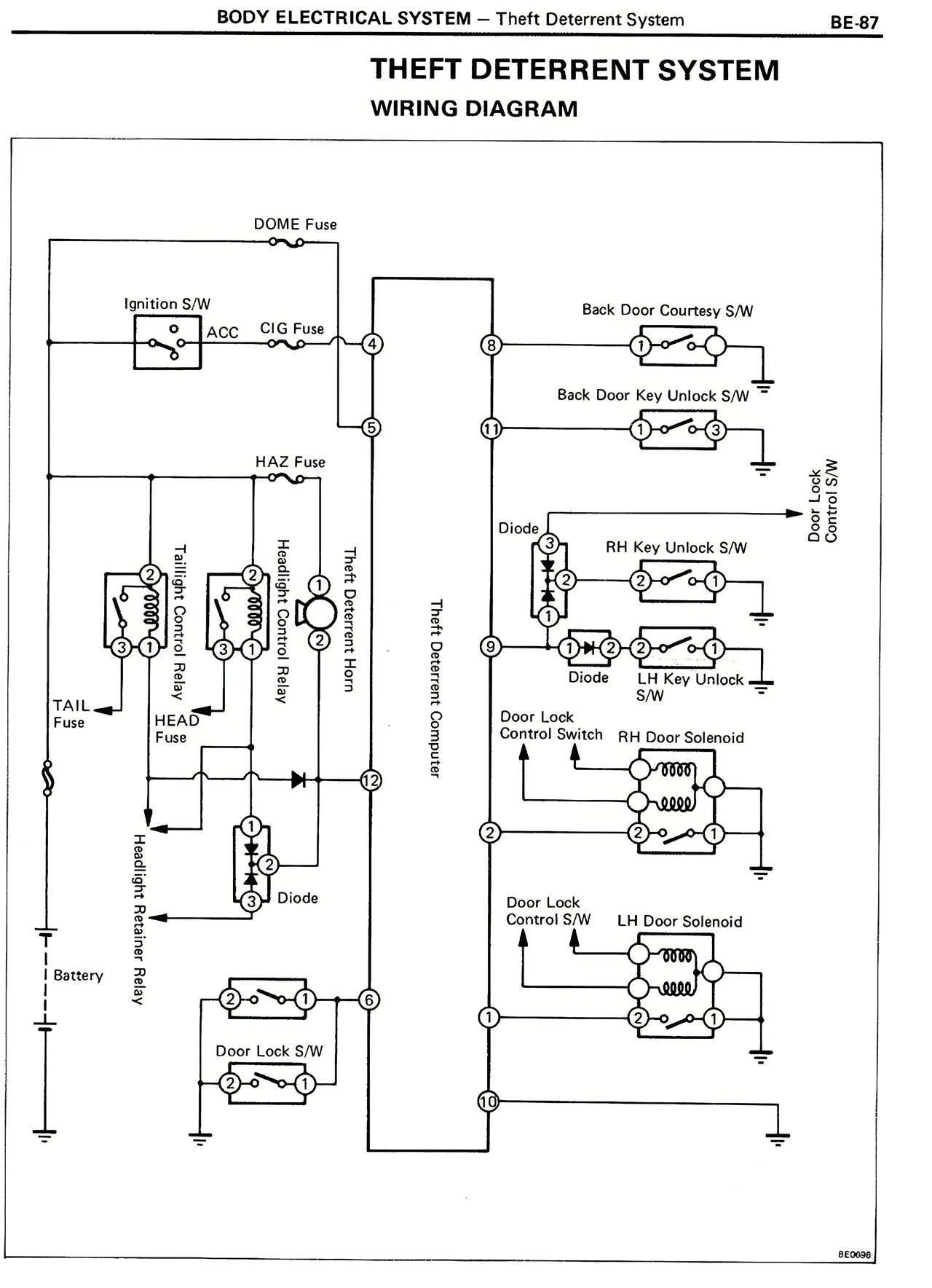 Body Electrical System page 87