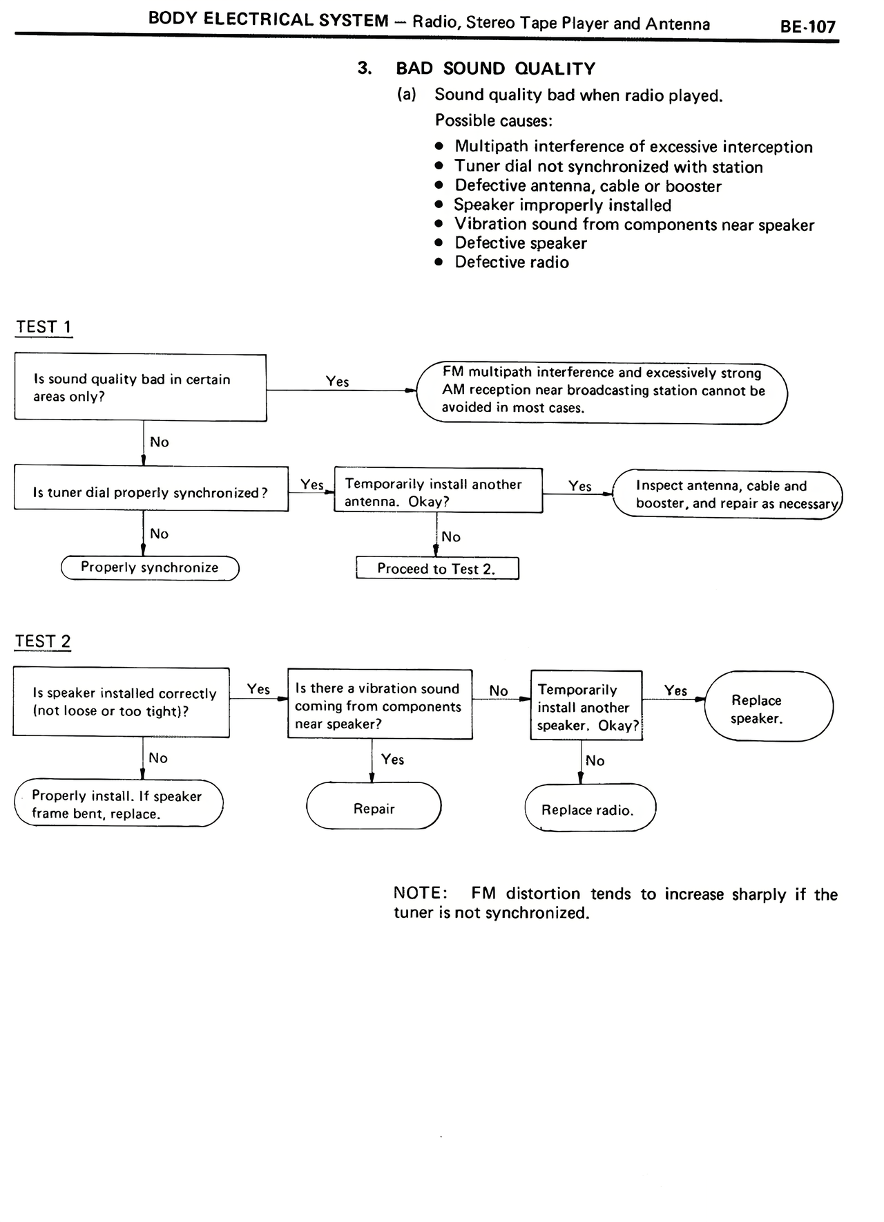 Body Electrical System page 107