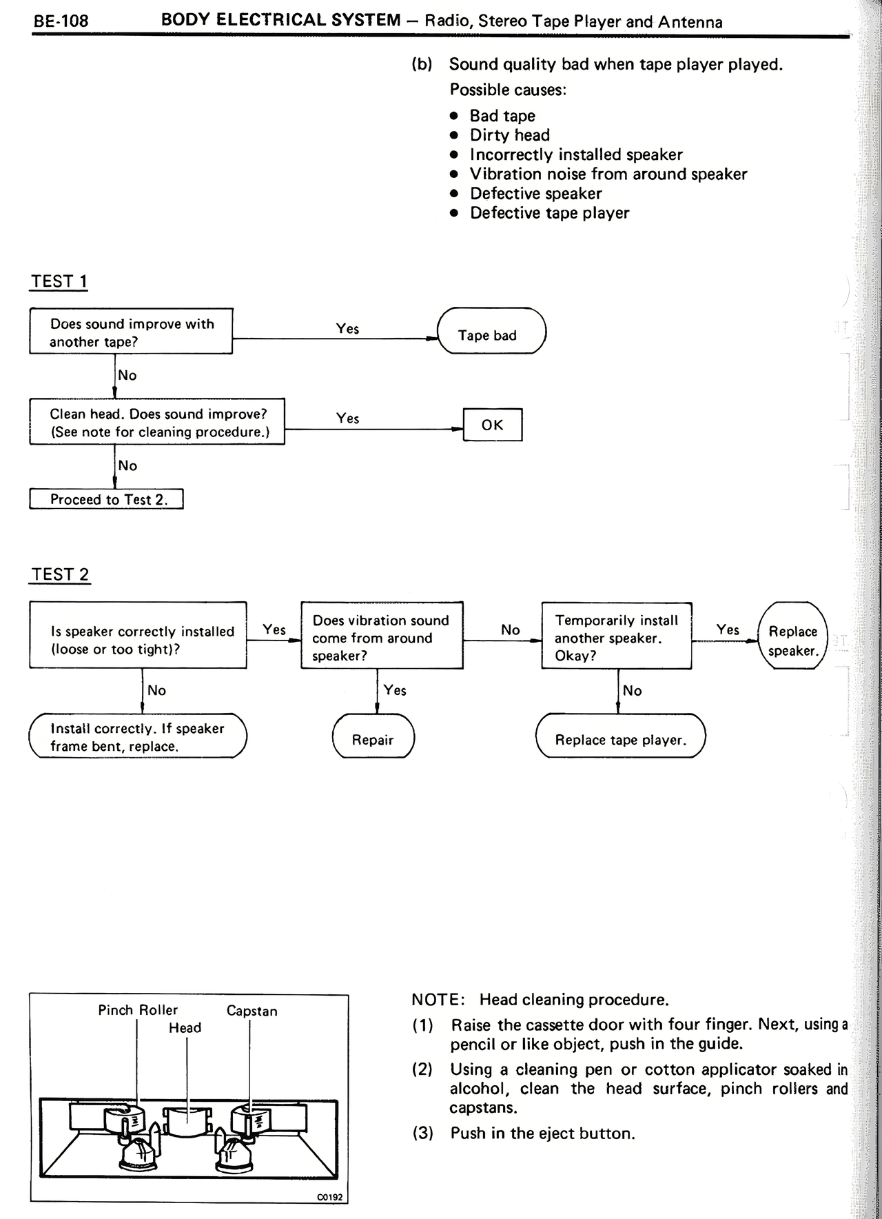 Body Electrical System page 108