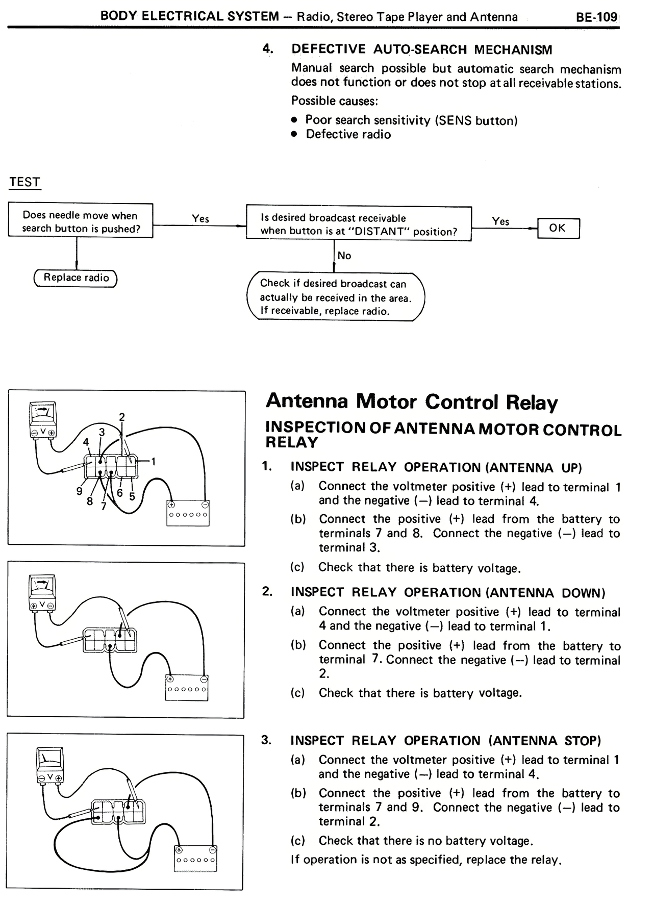 Body Electrical System page 109