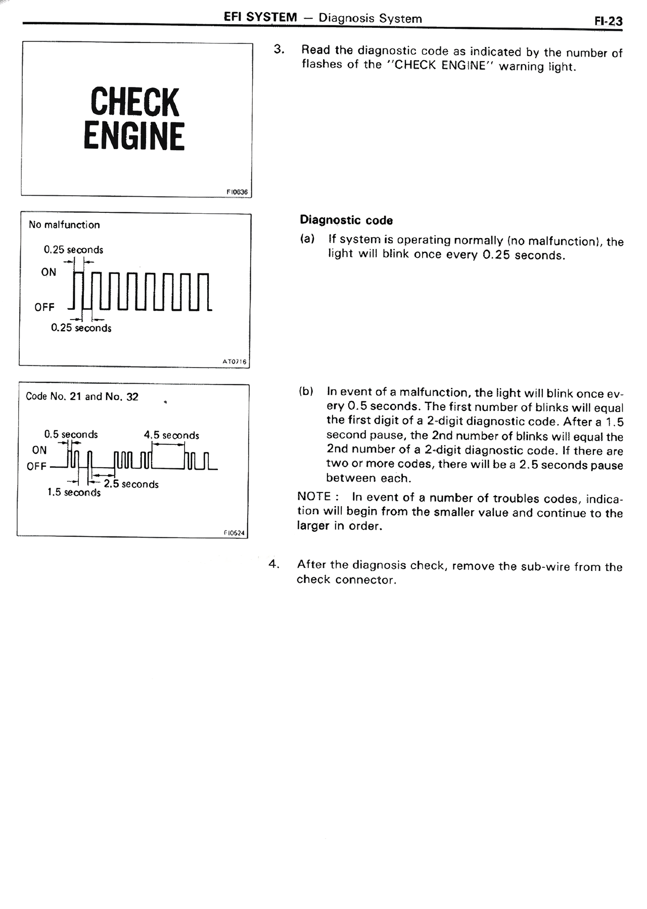 EFI System page 23