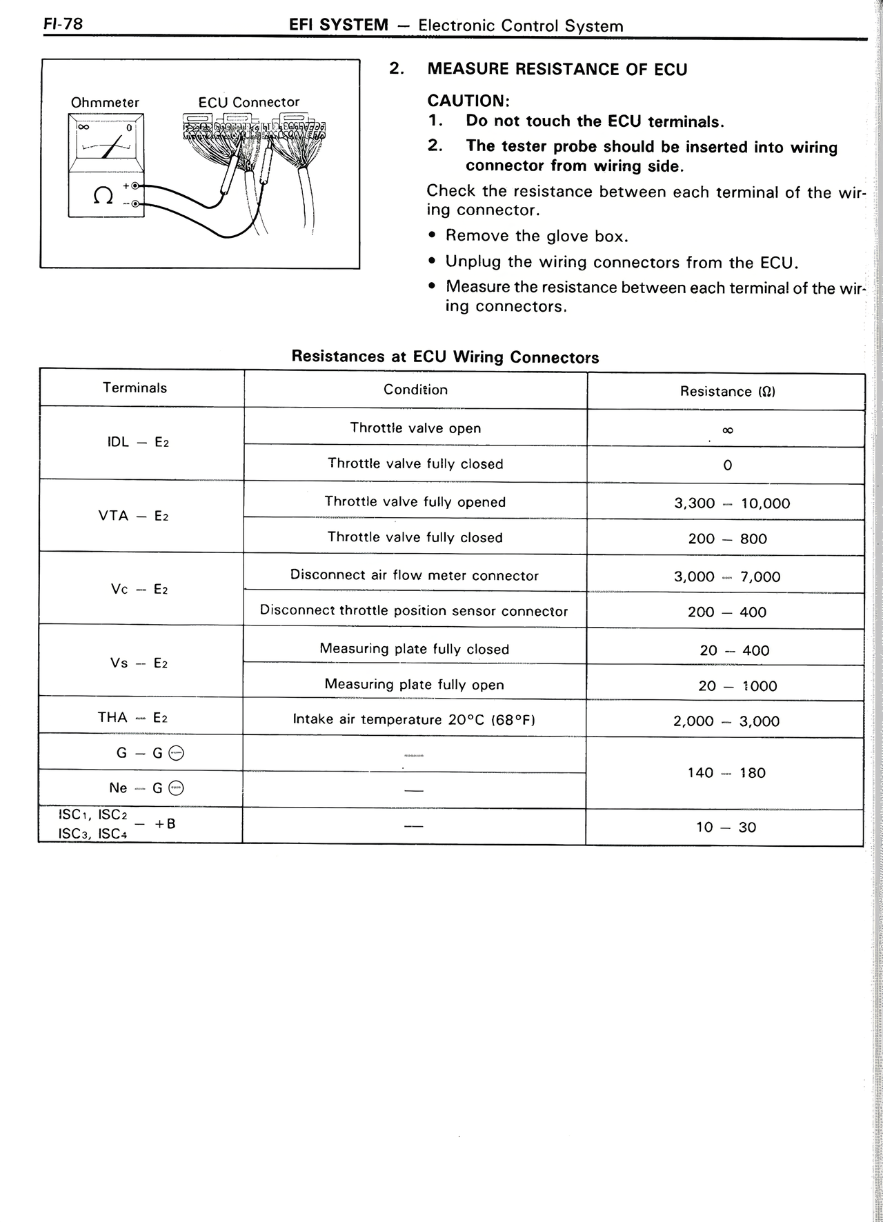 EFI System page 78