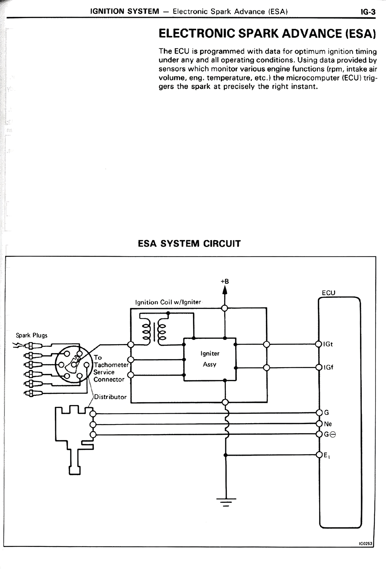 Ignition System page 3