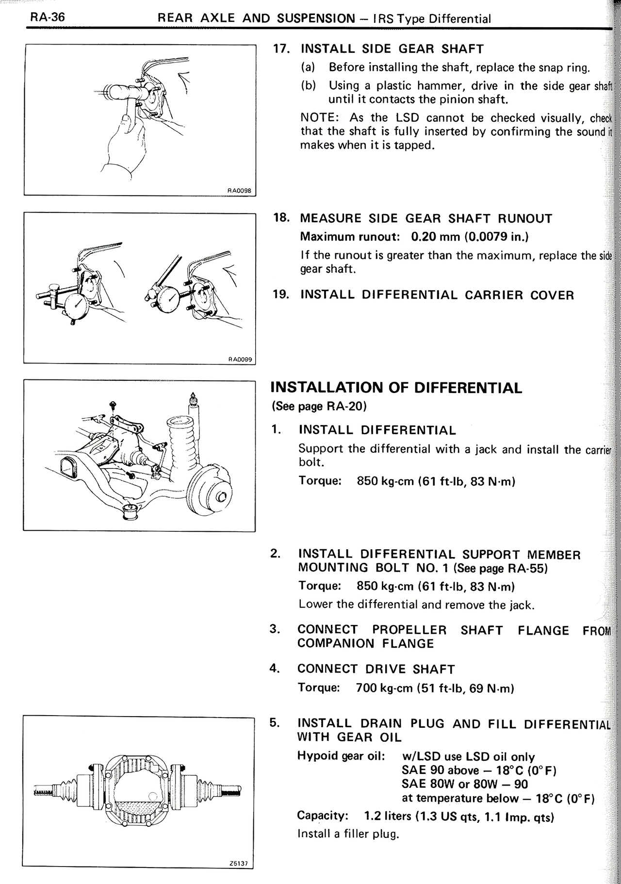 Rear Axle And Suspension page 36