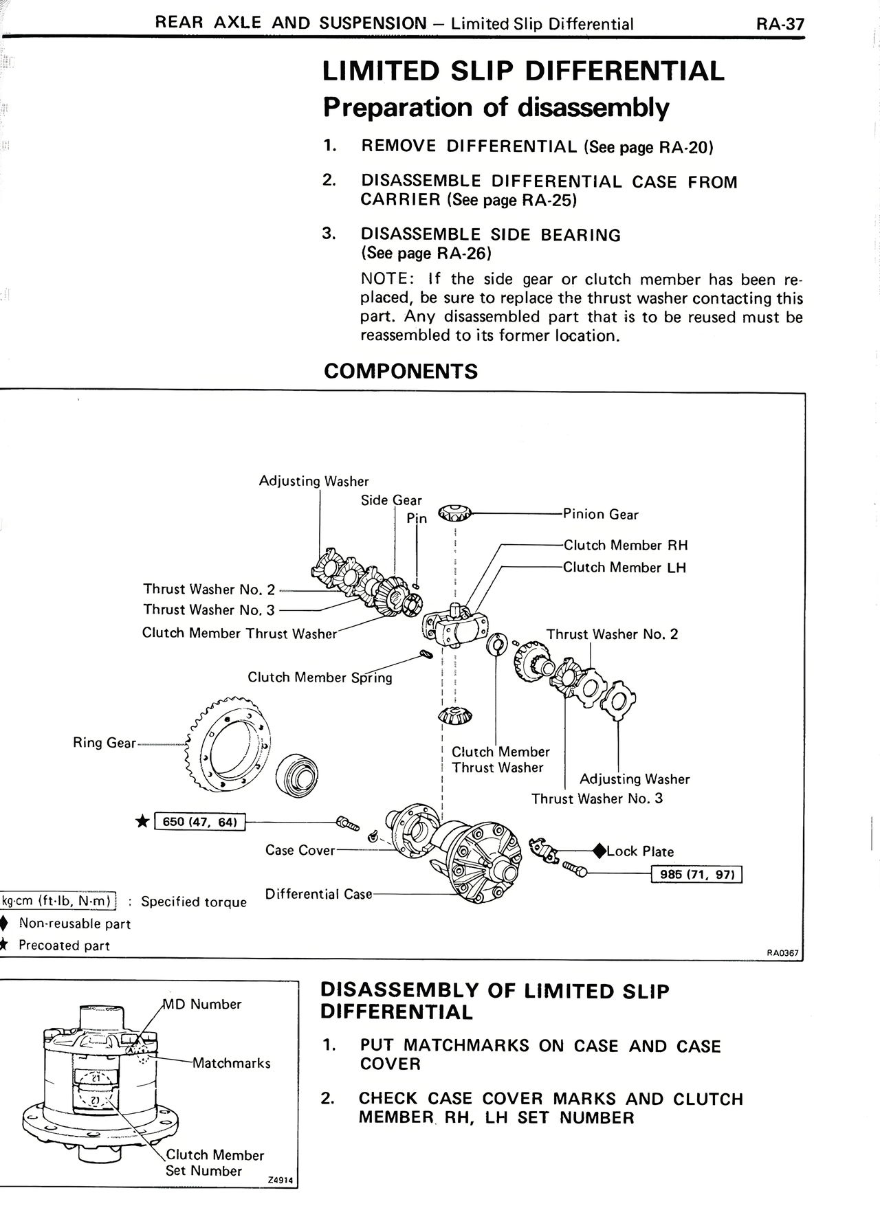 Rear Axle And Suspension page 37