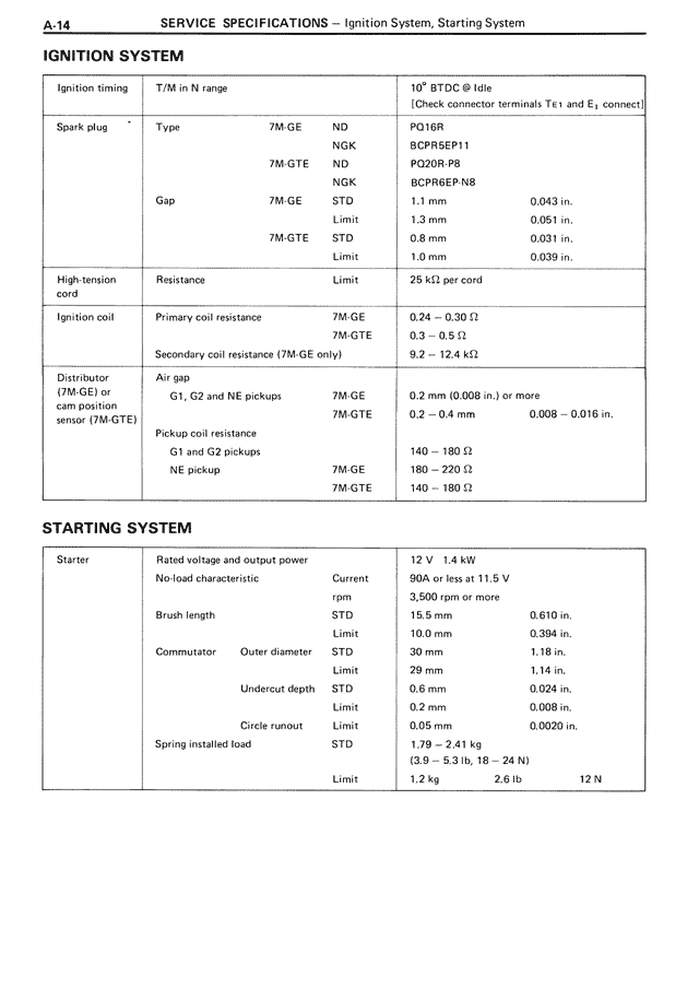 Service Specifications page 14