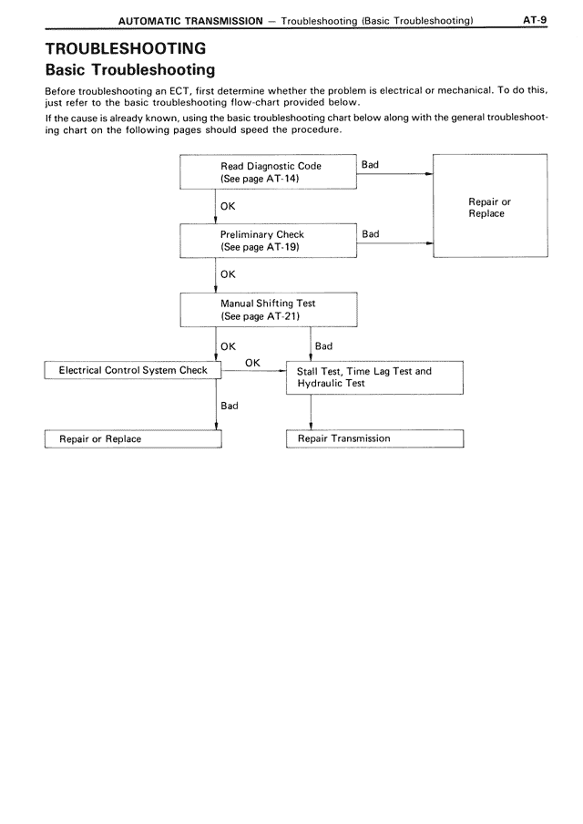 Automatic Transmission page 9