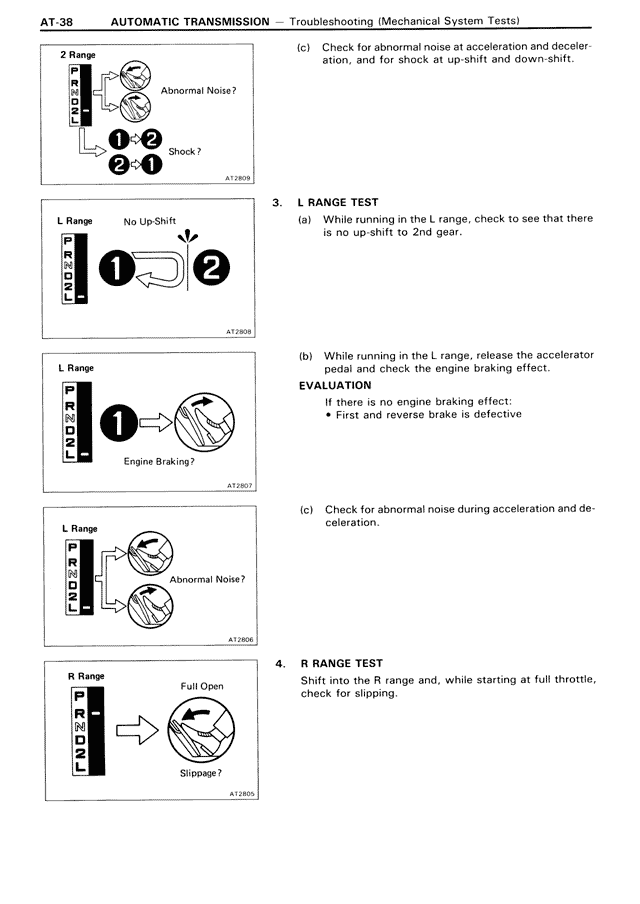 Automatic Transmission page 38