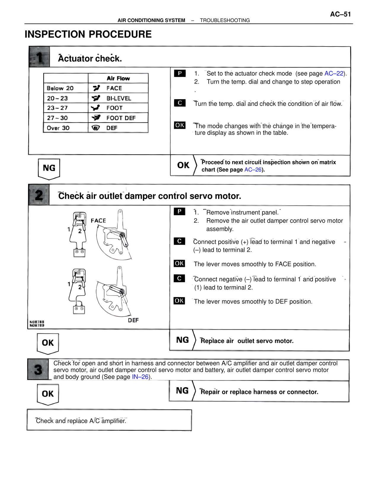 Air Conditioning page 51