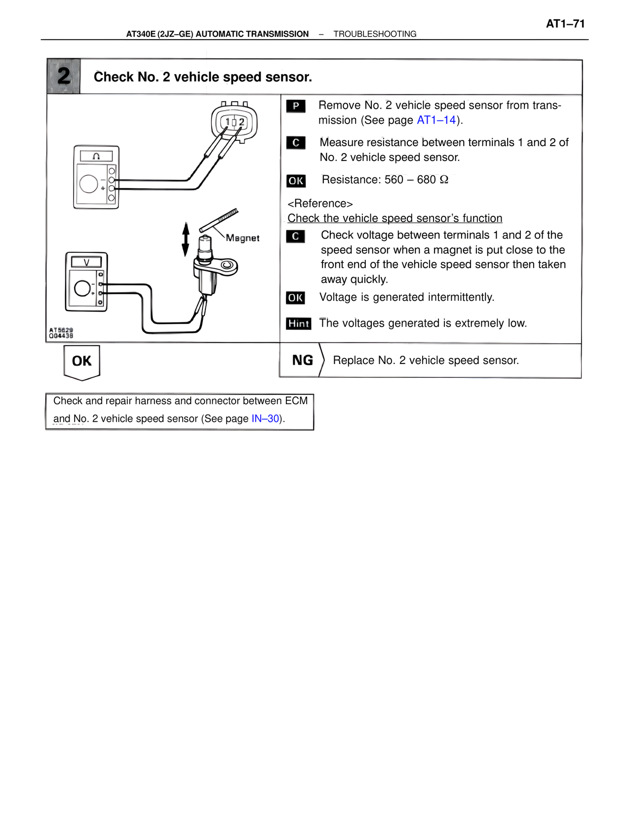 A340 Automatic Trans (GE) page 71