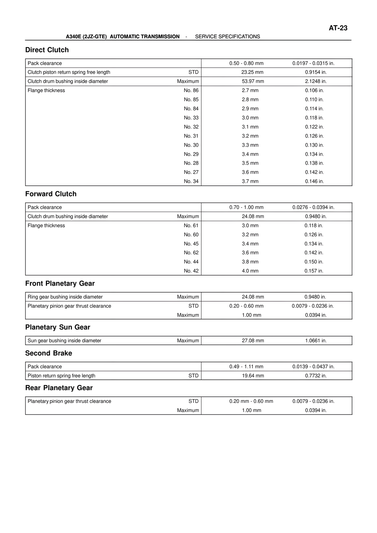 ATM Unit Repair page 18