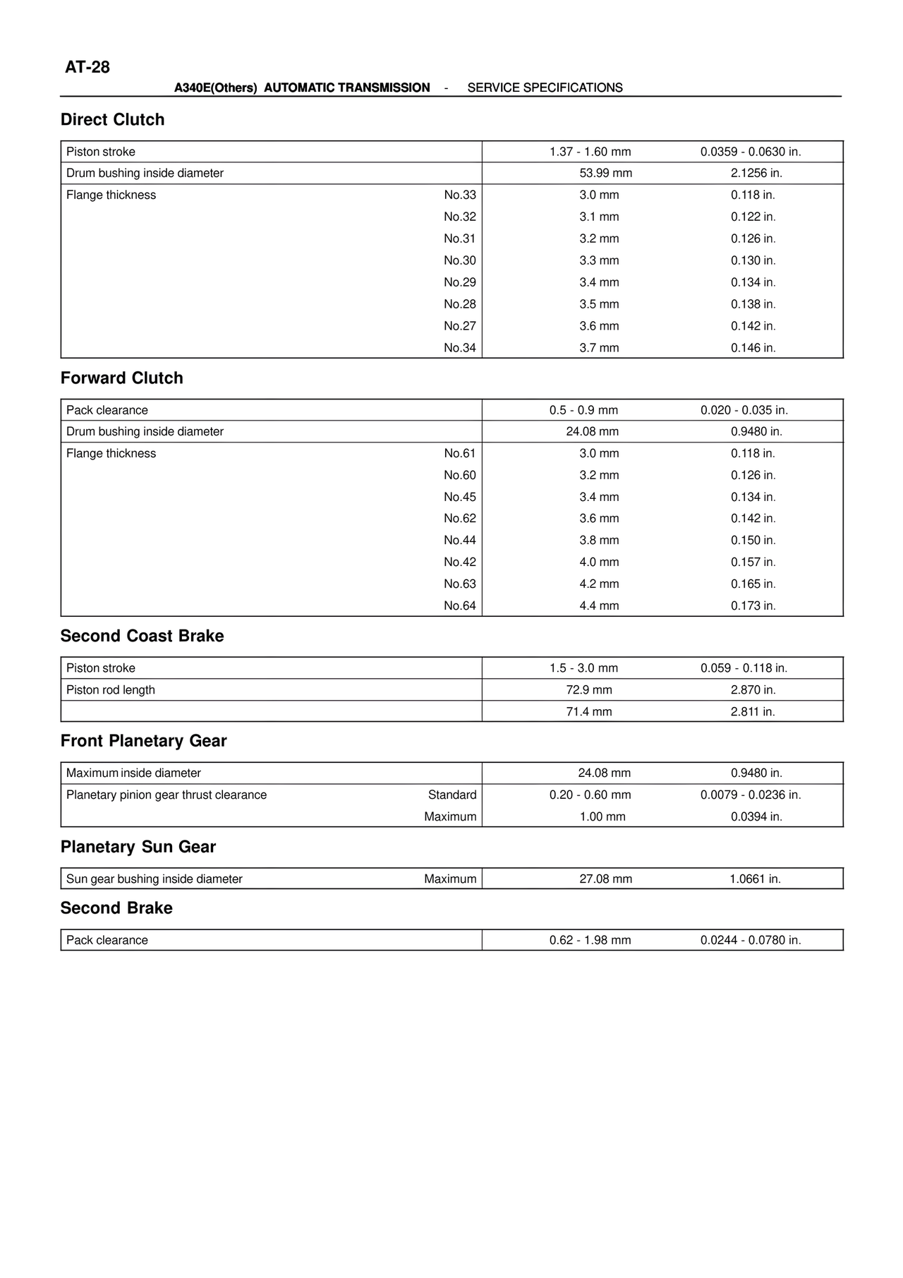 ATM Unit Repair page 23