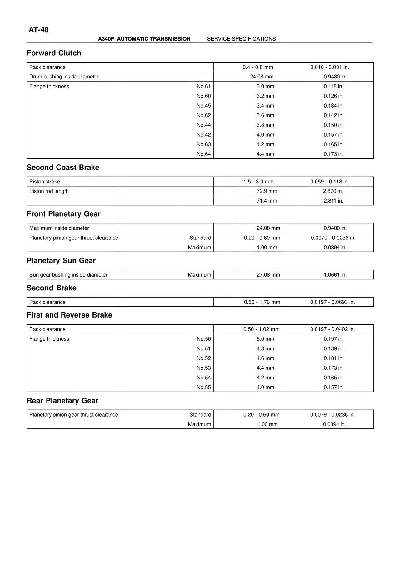 ATM Unit Repair page 35