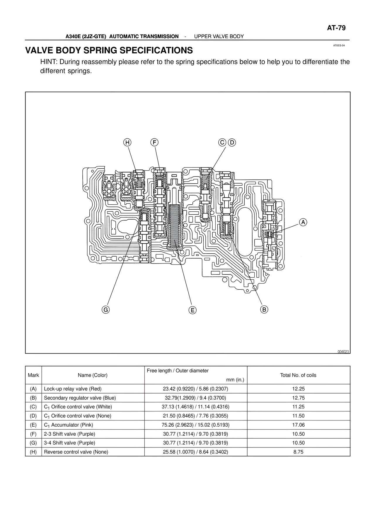 ATM Unit Repair page 116