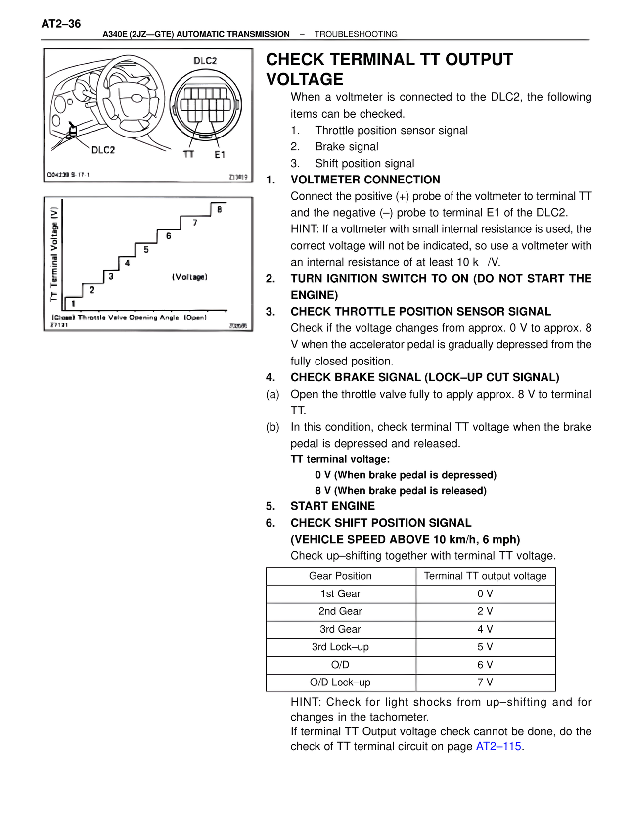 A340 Automatic Trans (GTE) page 36