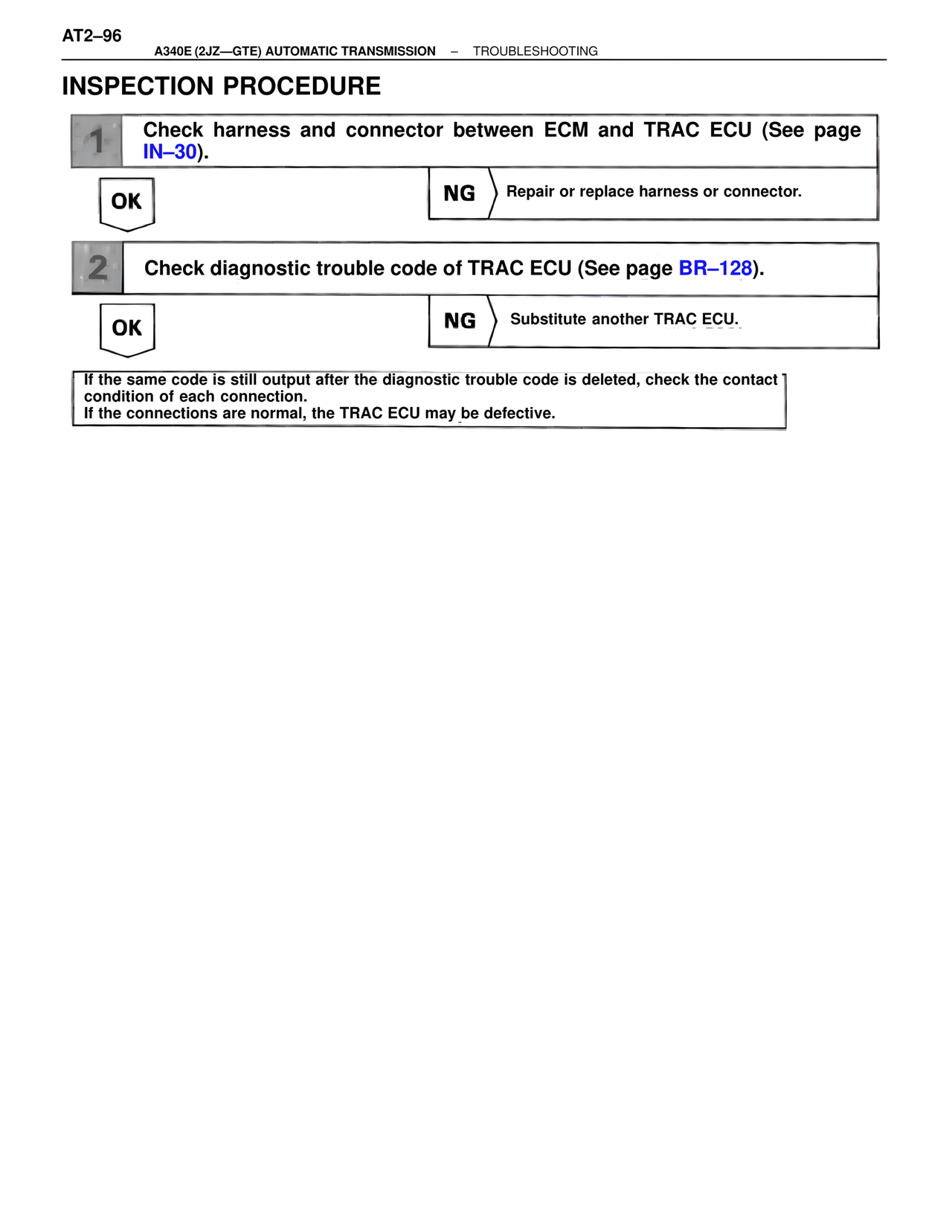 A340 Automatic Trans (GTE) page 96