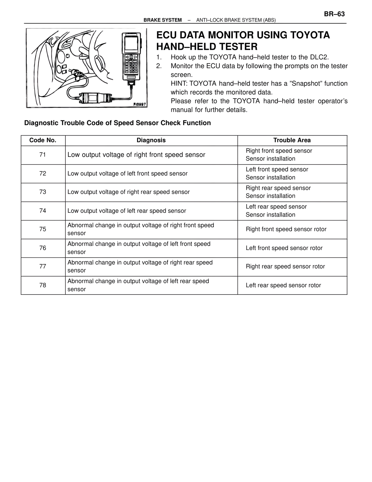 Brakes, ABS & TRAC Systems page 63