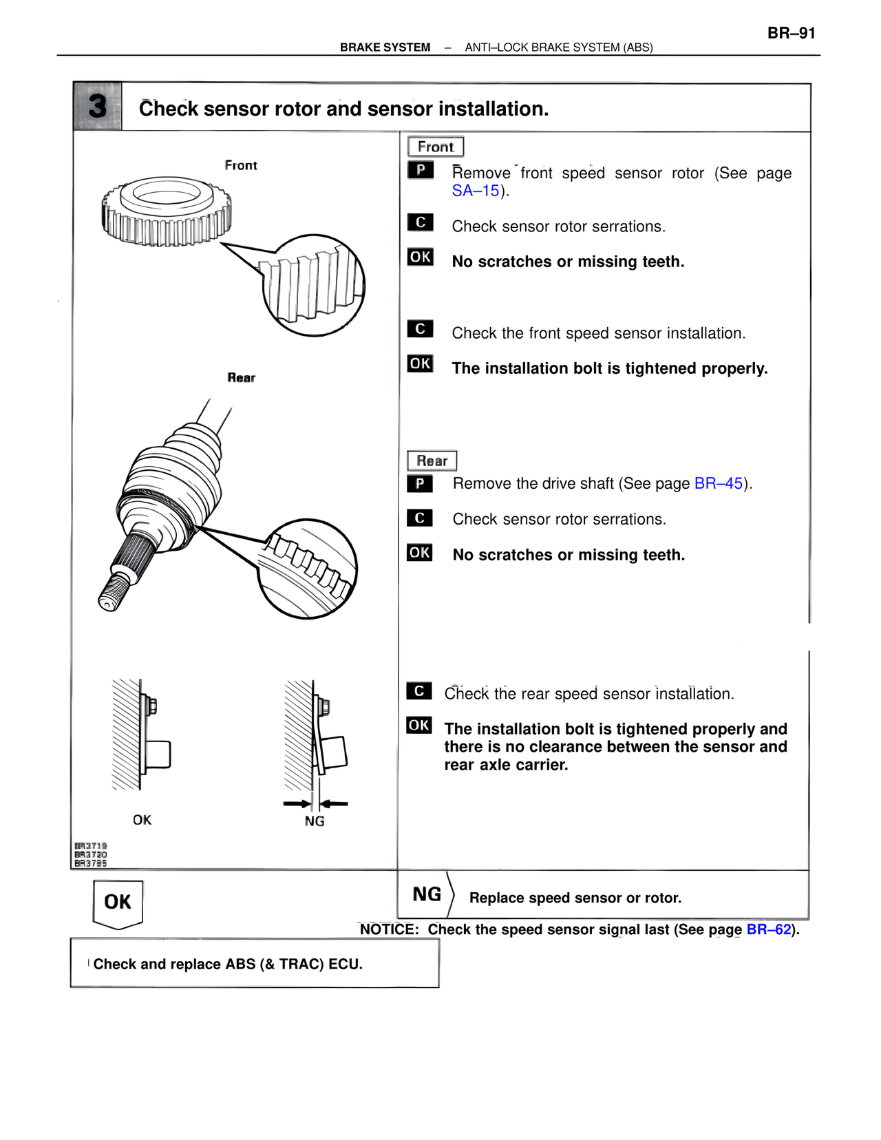 Brakes, ABS & TRAC Systems page 91