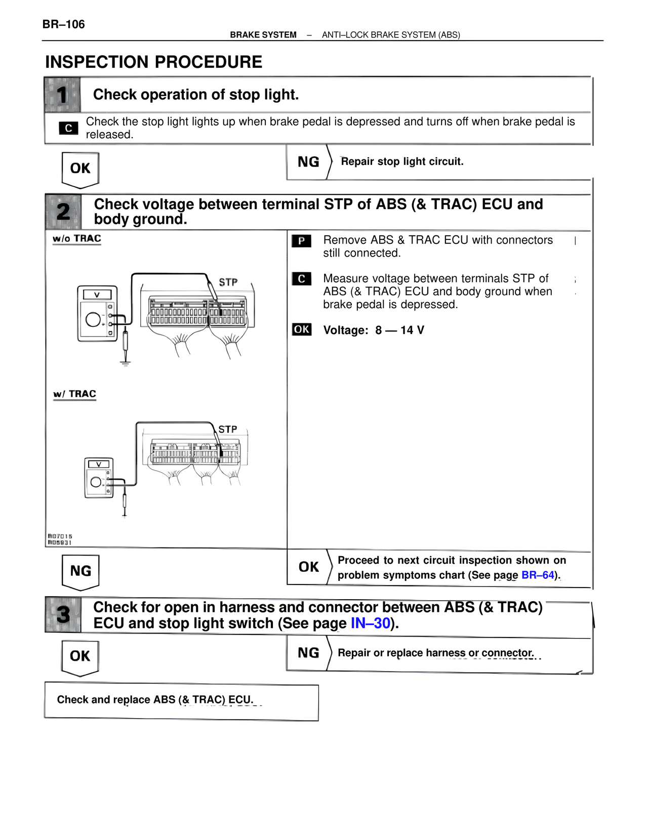 Brakes, ABS & TRAC Systems page 106