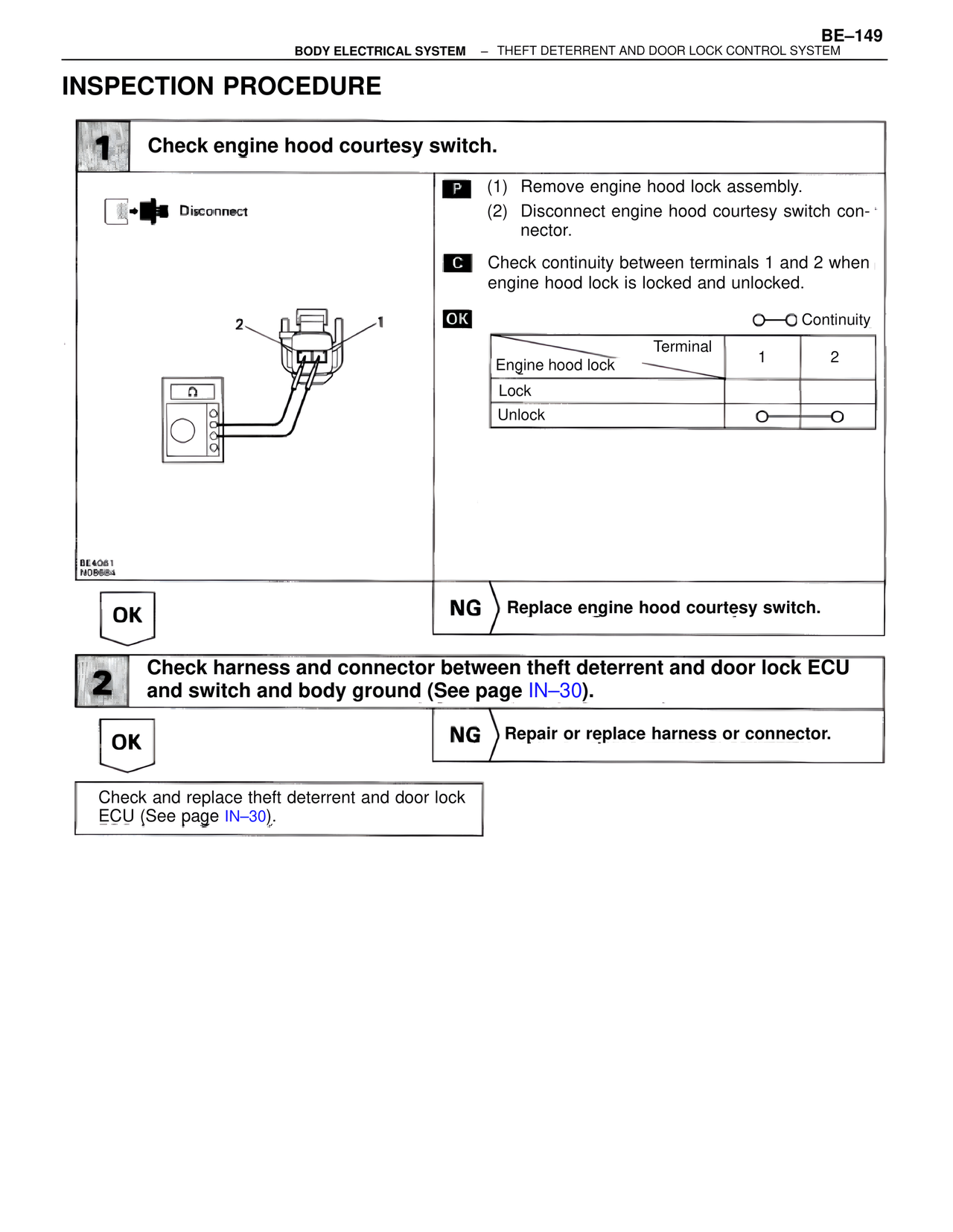 Body Electrical Systems page 149