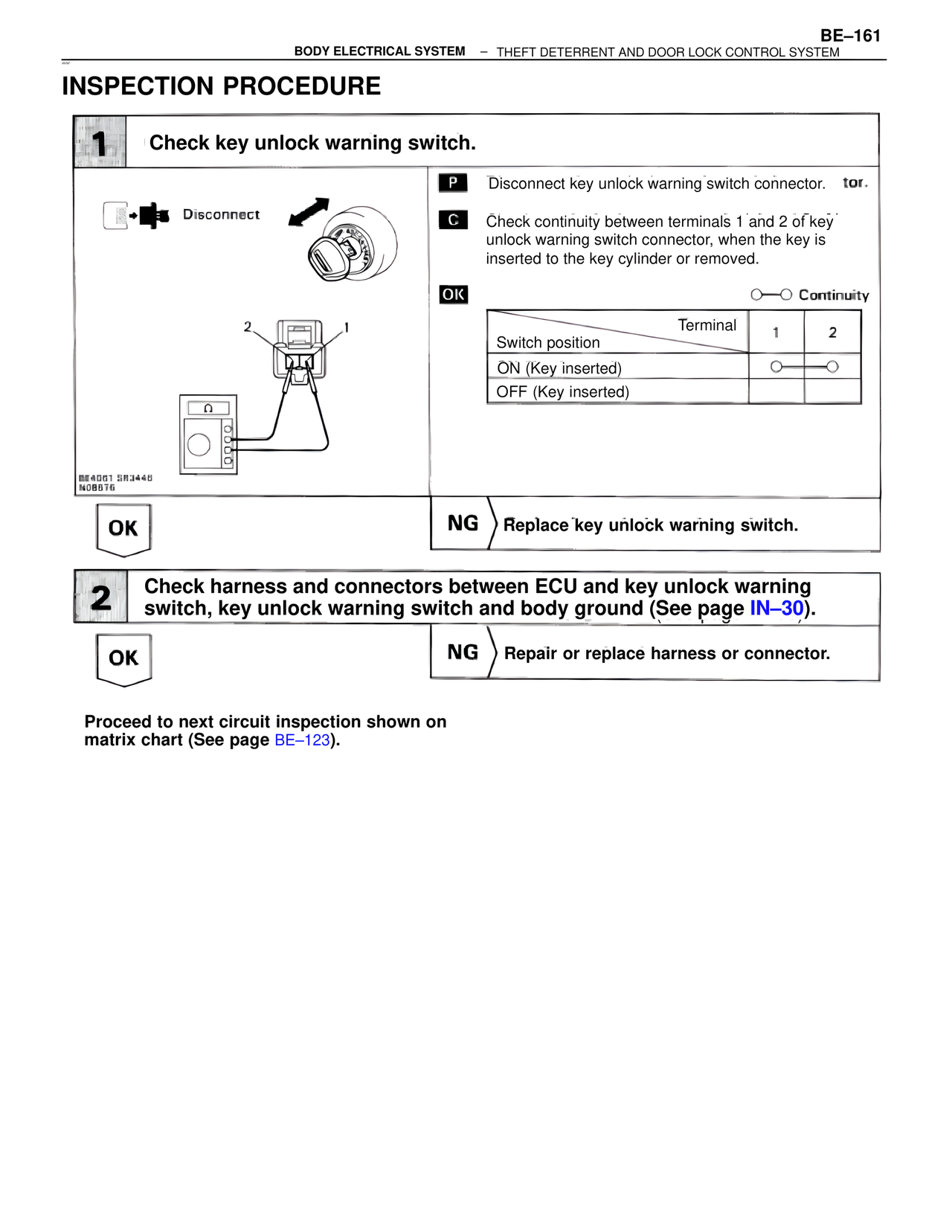 Body Electrical Systems page 161