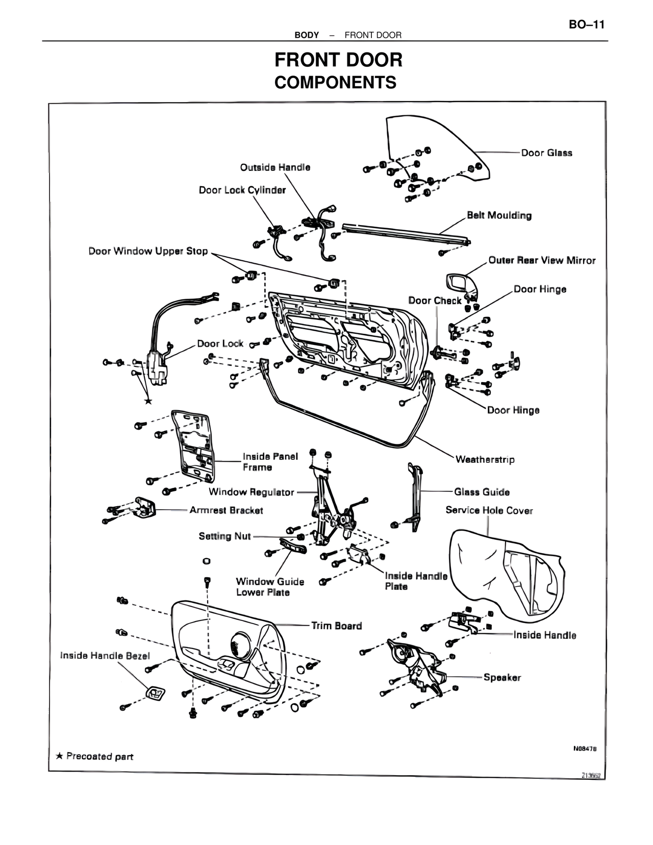 Body Mechanical page 11