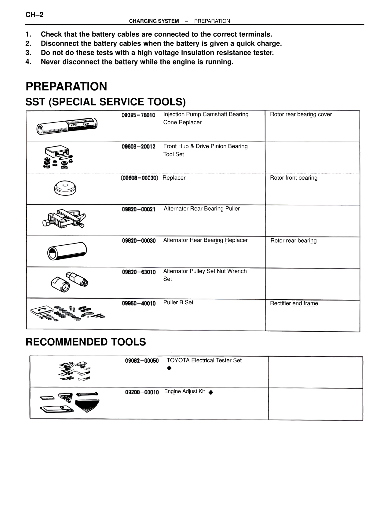 Charging System page 2