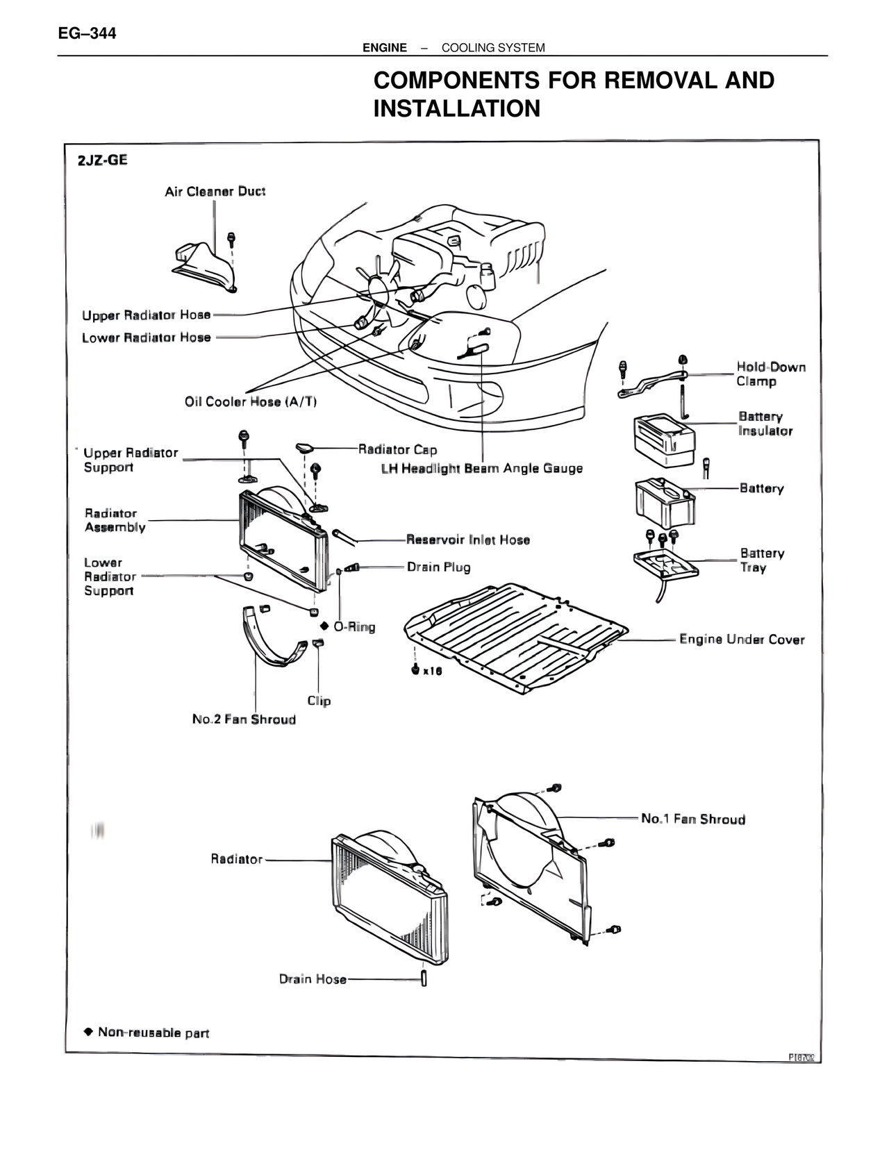 Cooling System page 16
