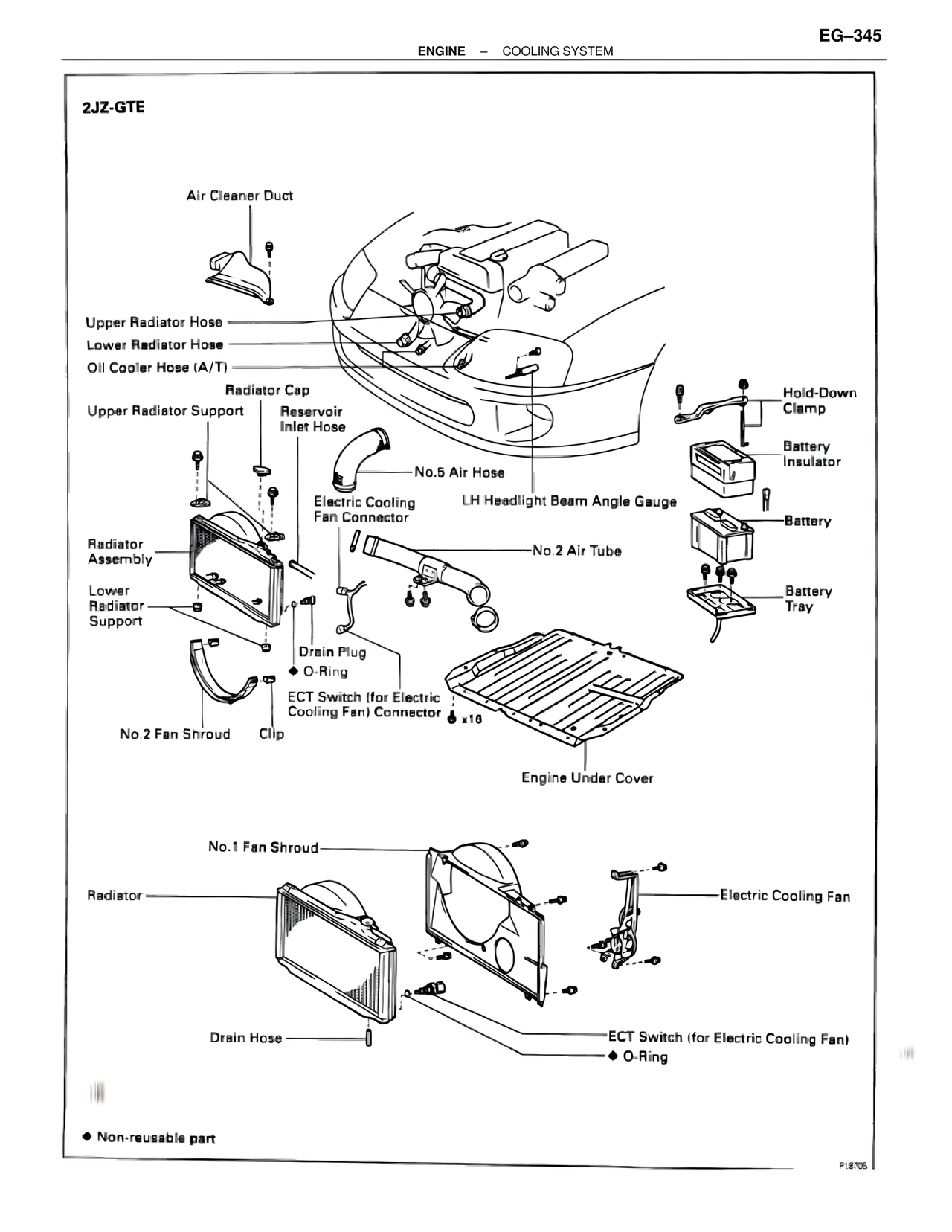 Cooling System page 17