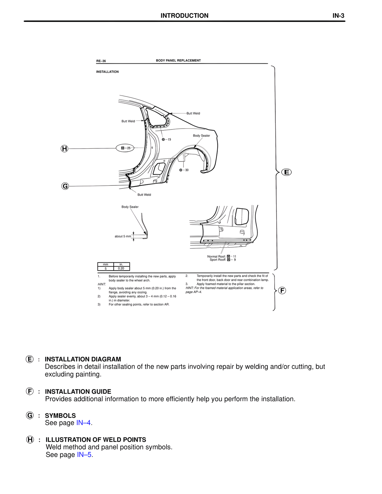 Collision Repair page 3
