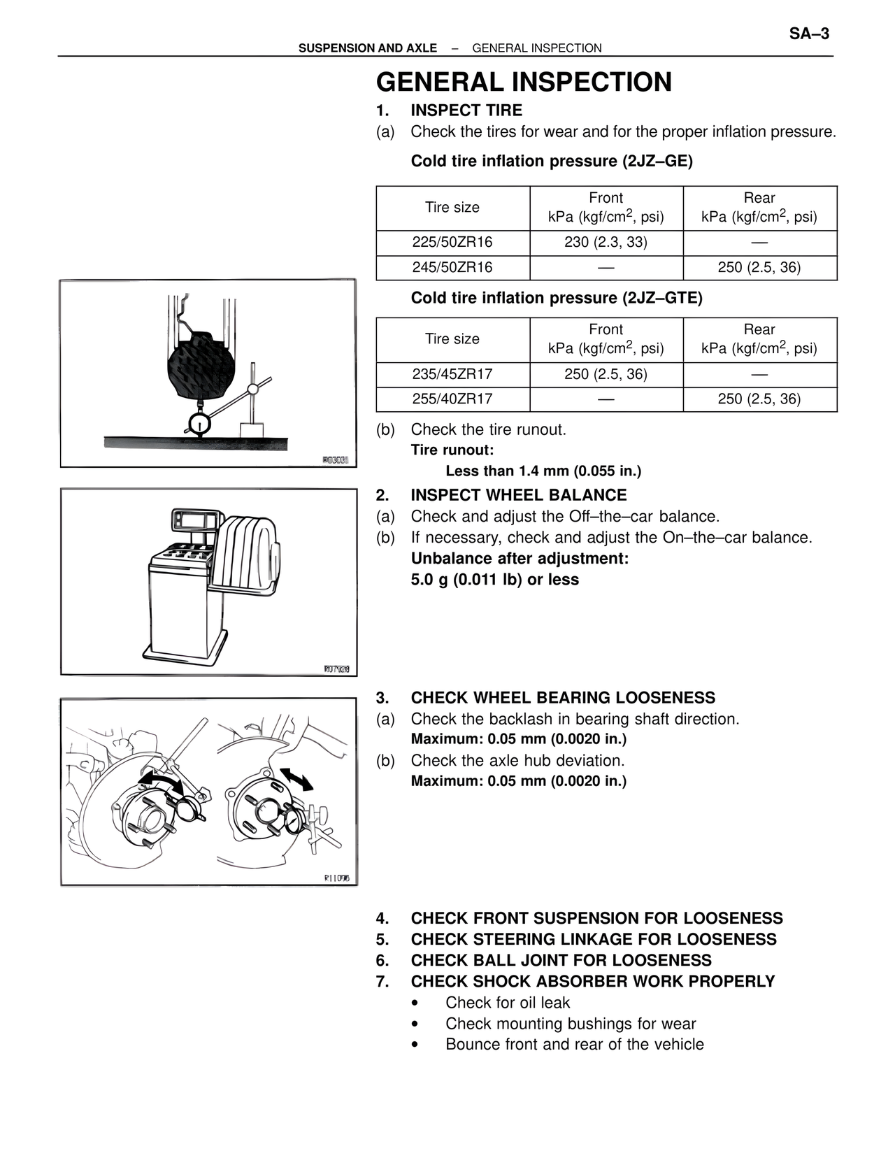 Suspension & Axle page 3