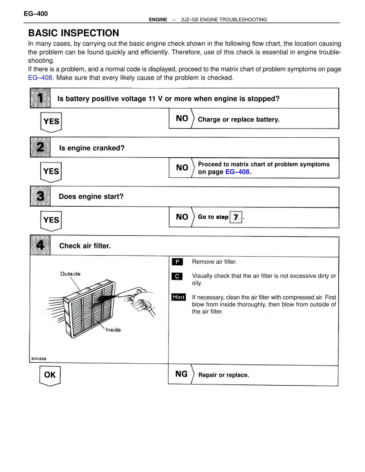 Troubleshooting 2JZ-GE page 20