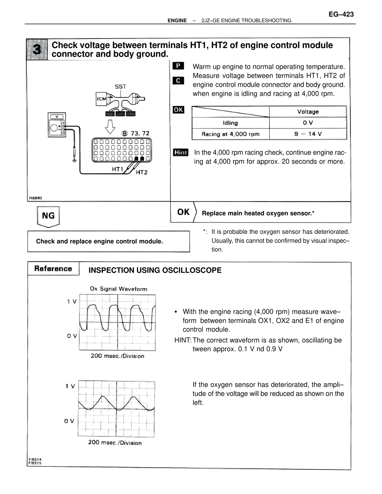 Troubleshooting 2JZ-GE page 43