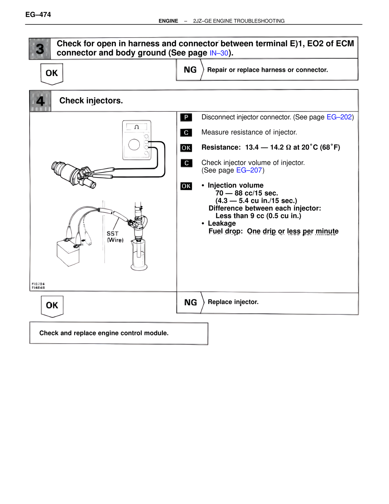Troubleshooting 2JZ-GE page 94