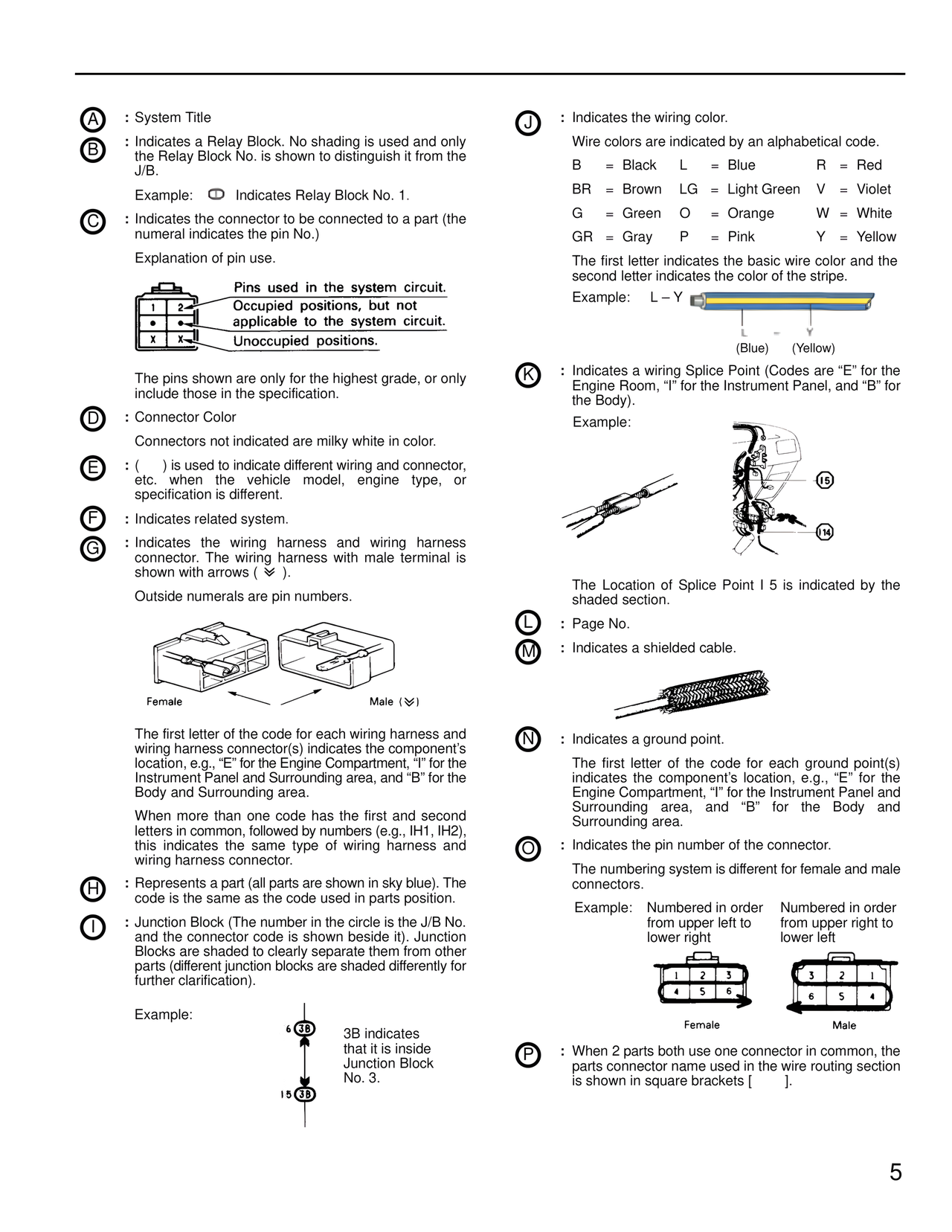 Wiring Diagrams page 5