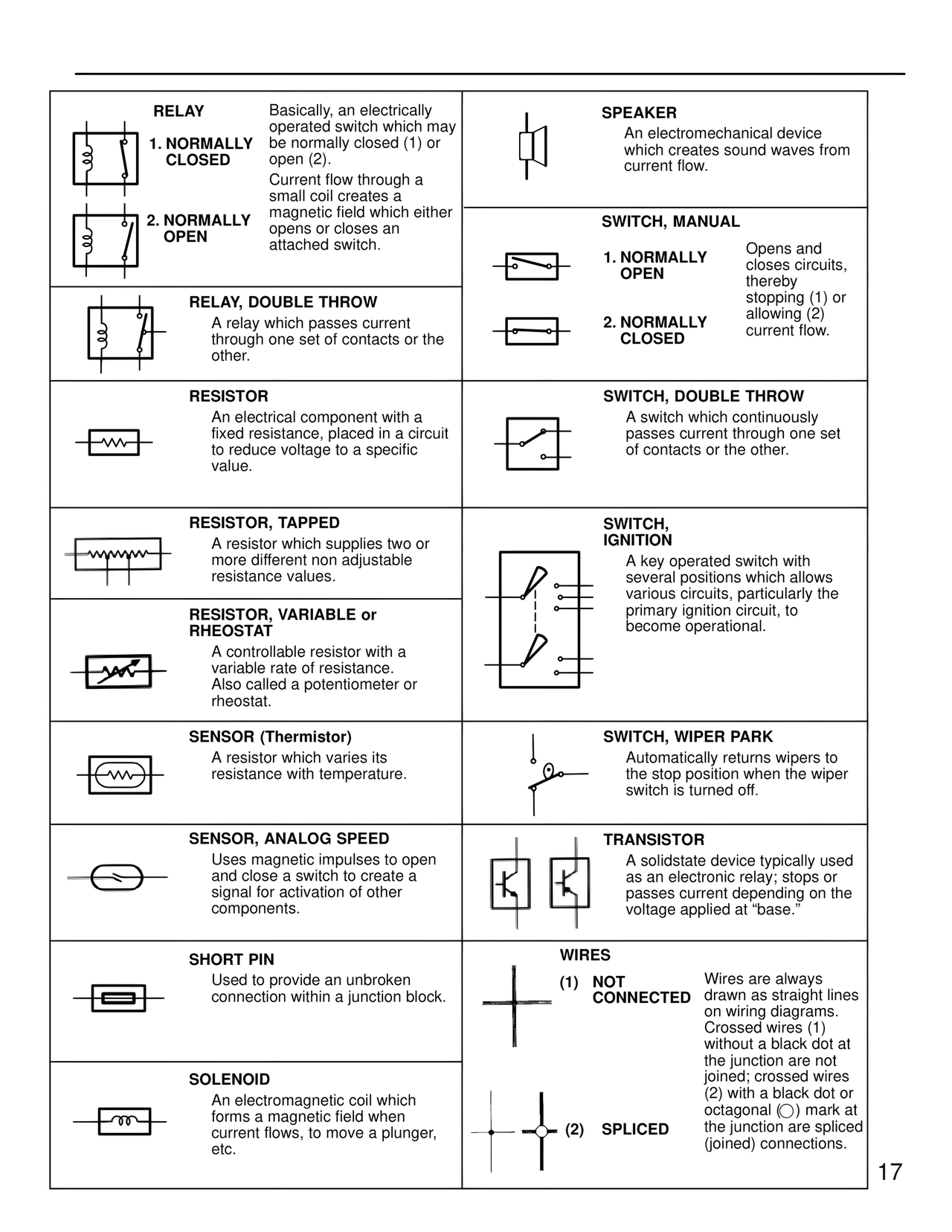 Wiring Diagrams page 18