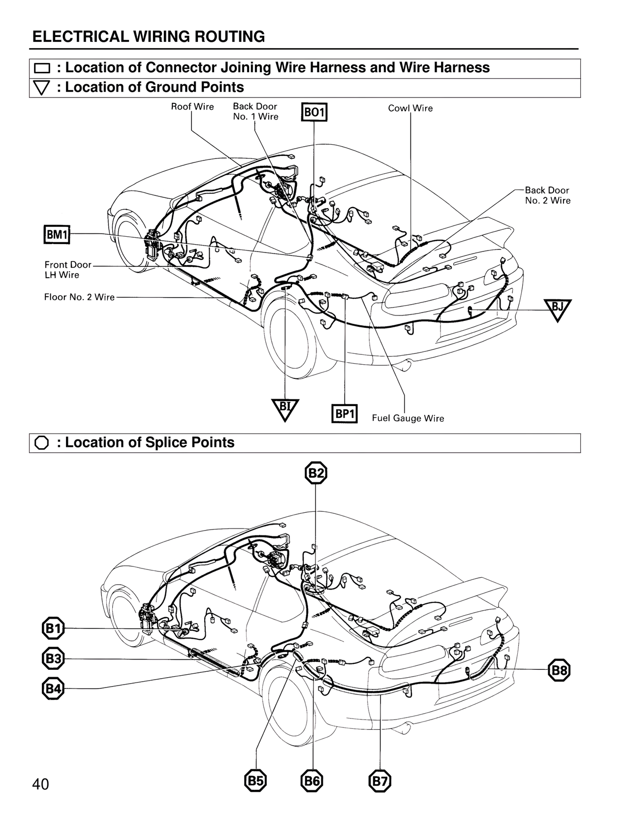 Wiring Diagrams page 41